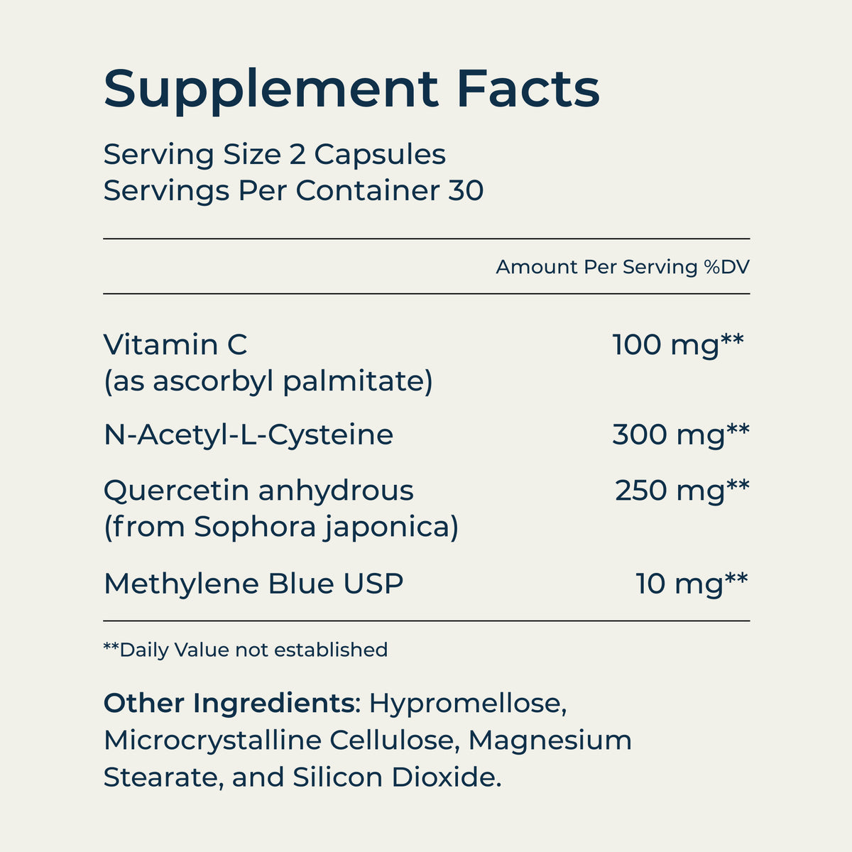 Restore Supplement Facts panel